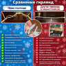 Уличная новогодняя Гирлянда-нить 10 м теплая белая IP65